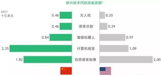 钉钉要求最新版，重塑企业沟通与协作的新篇章