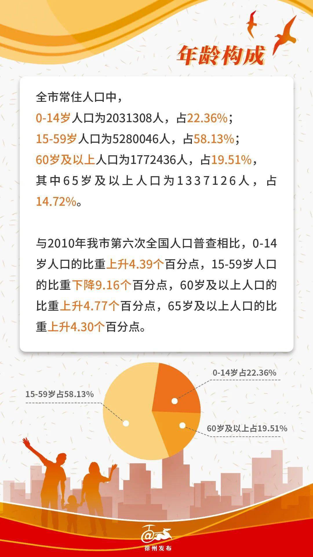 三孩最新政策，人口发展与社会变迁的交响曲