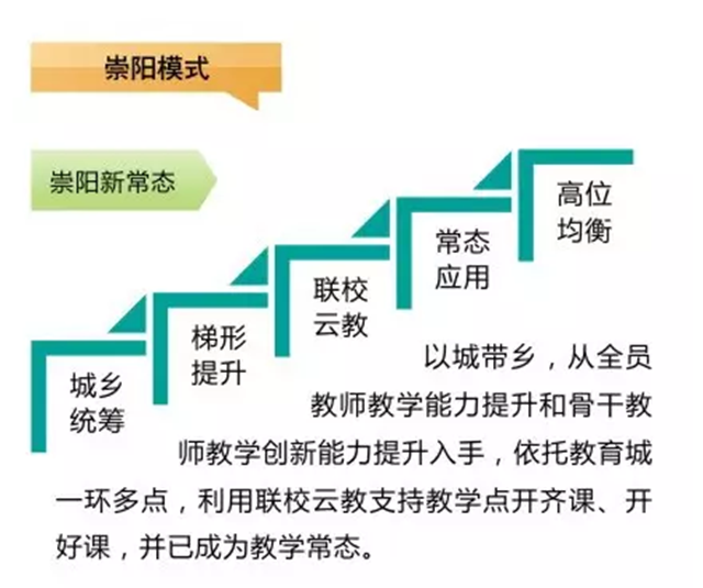 贵州教育发布下载最新，推动教育资源均衡发展的数字化平台