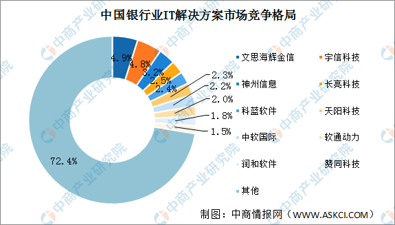 医疗股最新消息，行业变革与投资机会的深度剖析