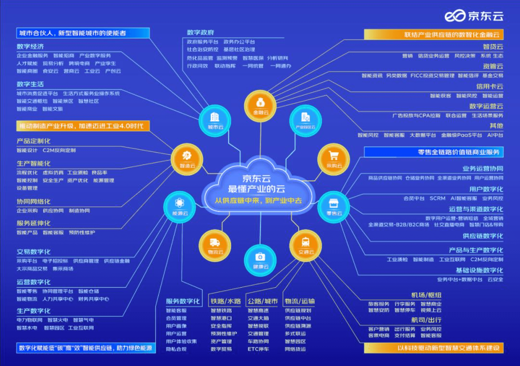 九强最新消息，引领行业变革，塑造未来新蓝图