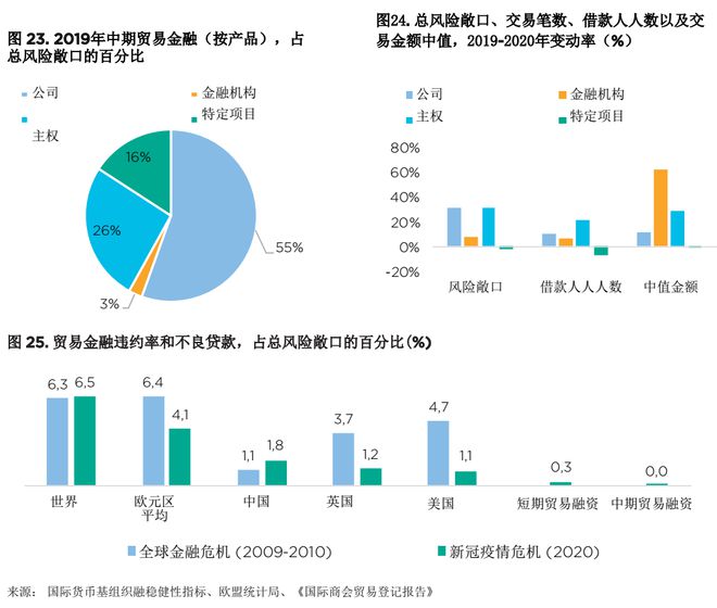 美国最新冠肺炎疫情数据，挑战与应对策略