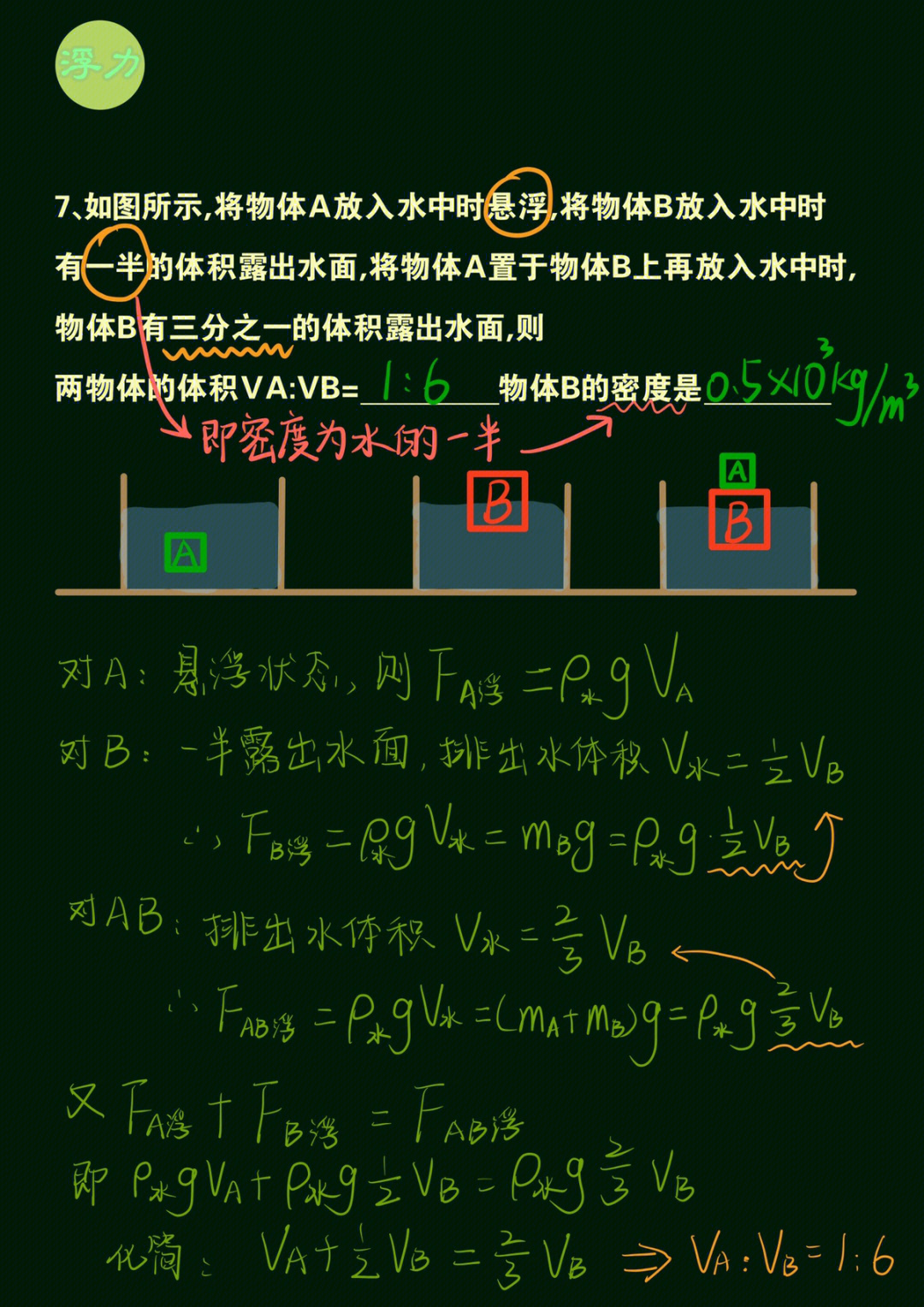 wy8最新浮力地址，探索未知，发现惊喜