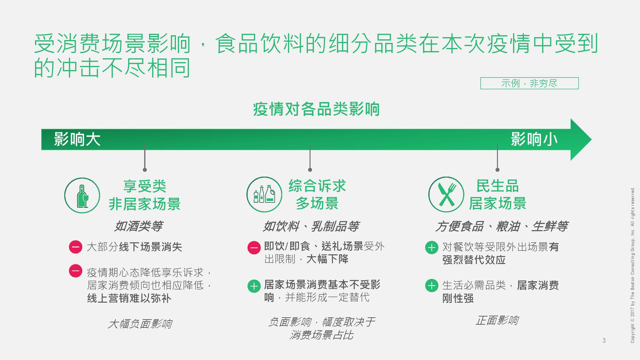 最新美国新型冠状病毒，疫情挑战与应对策略