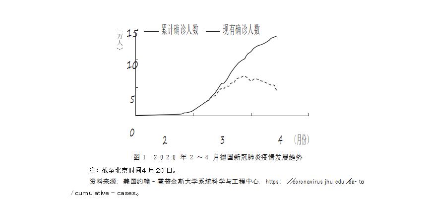 西三区最新疫情动态及防控措施分析