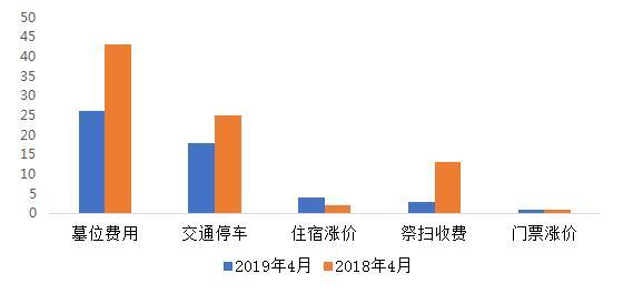 青蛙市场最新价格行情，生态、经济与文化价值的交汇点