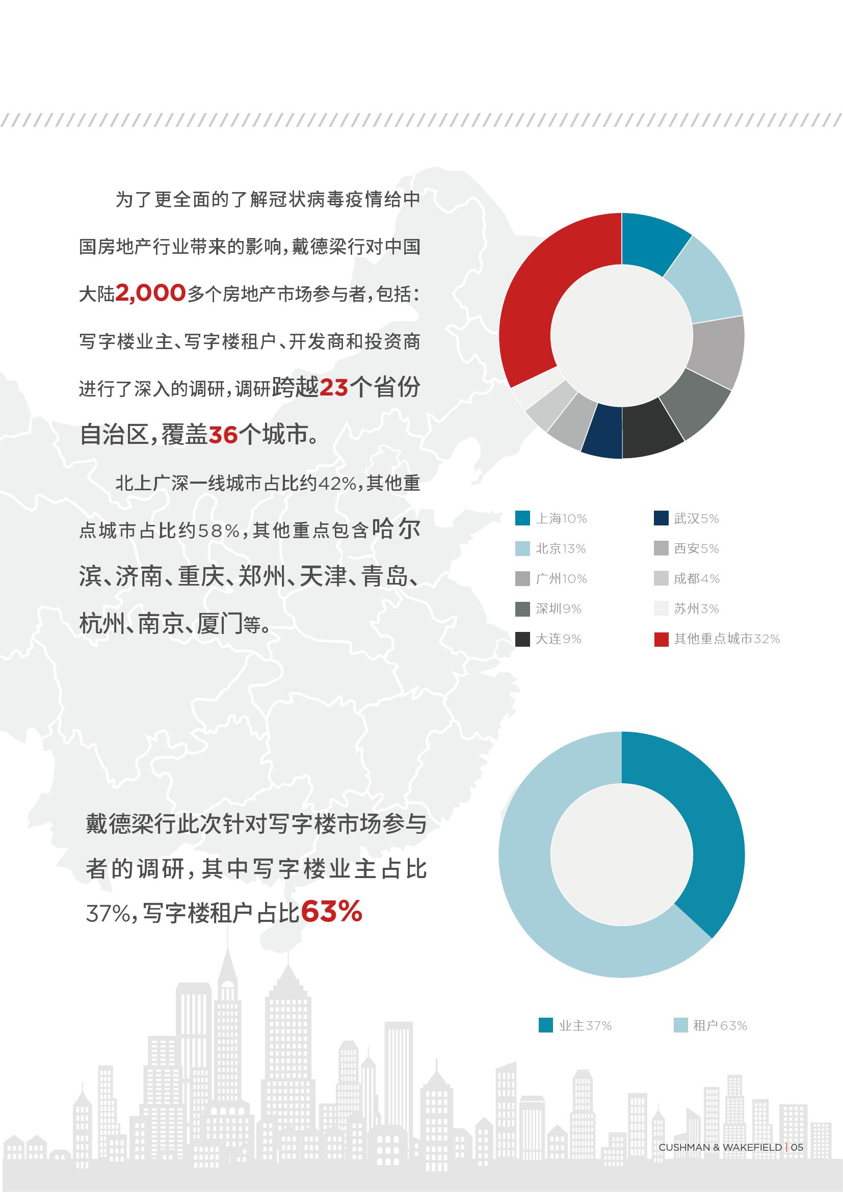 广州疫情最新情况分析报告