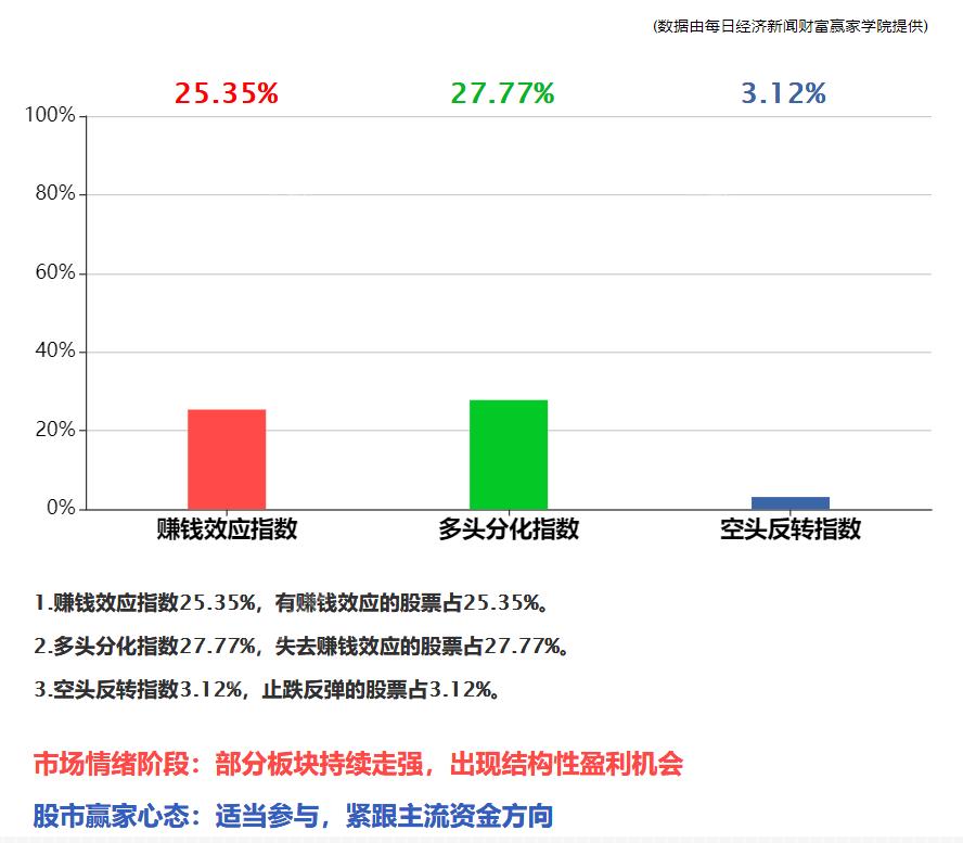 全球最新的心冠肺炎，挑战、进展与未来展望