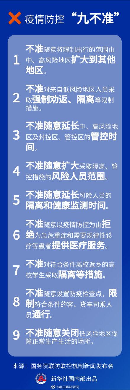 疫情防控最新形式，全球挑战与应对策略