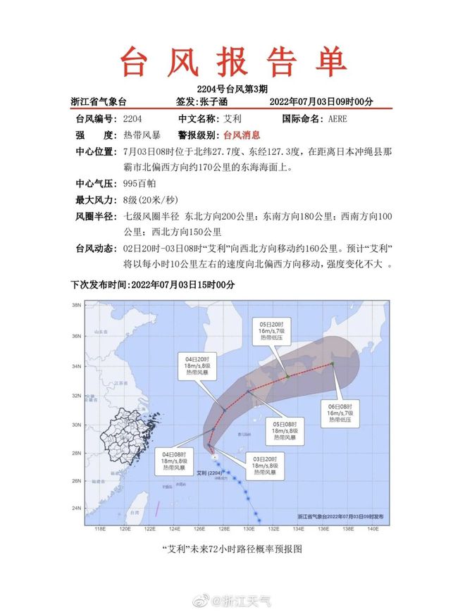 10号台风最新实时路径，追踪与分析