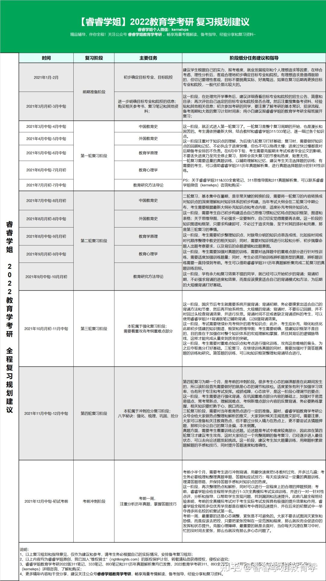 南宁广新科目三最新考试指南与备考策略