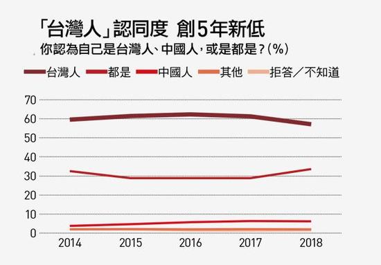 最新大陆人，探索身份认同与文化变迁的旅程