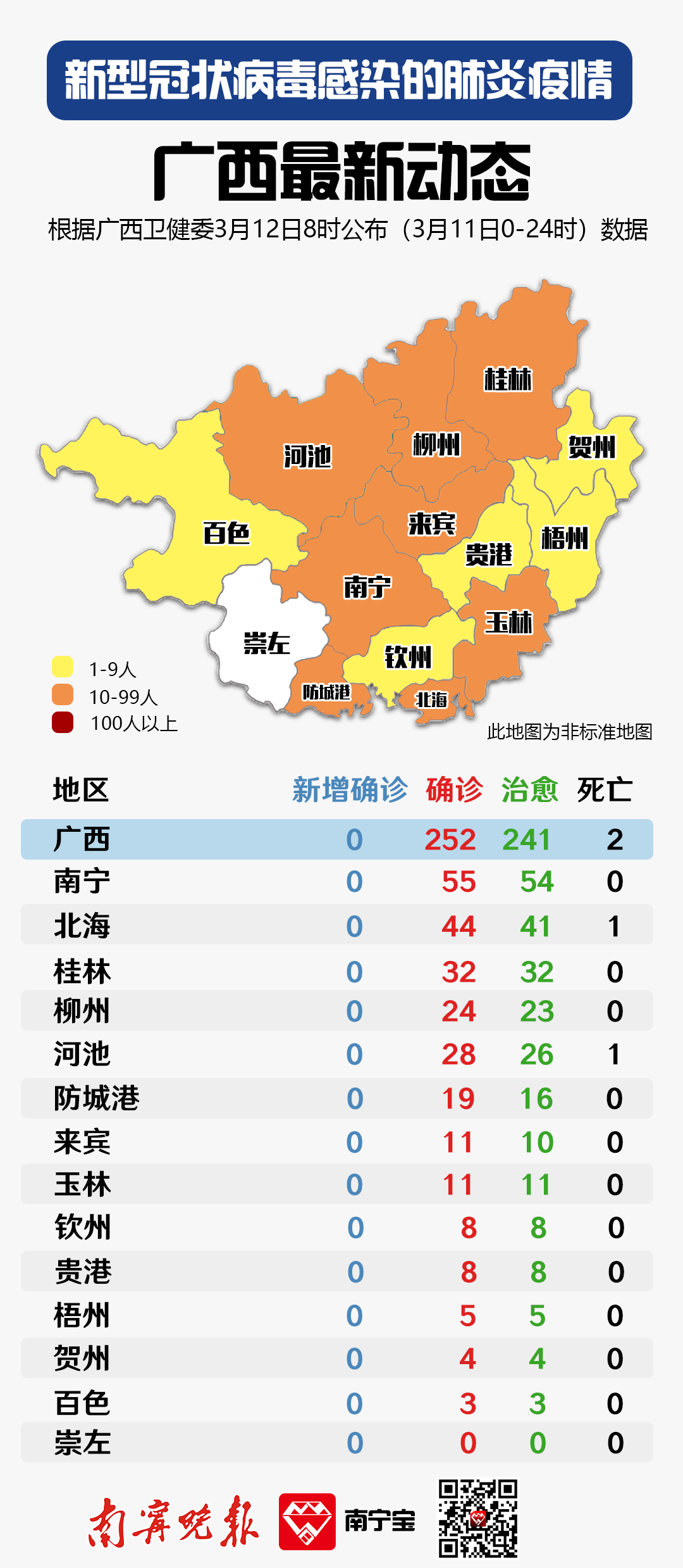 广西疫情最新确诊病例，全面分析与防控措施