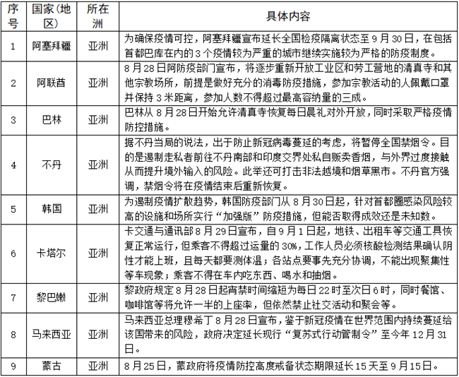 北京回京最新政策详解，从入境到日常管理的全面指南