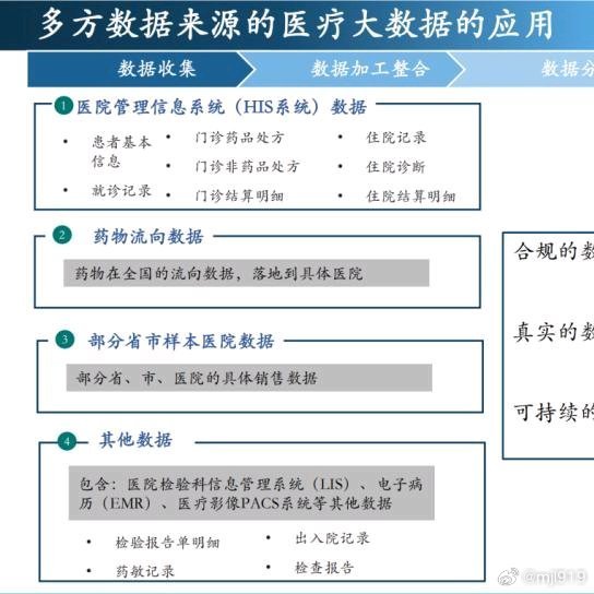 抗肺最新消息，科学进展与未来展望