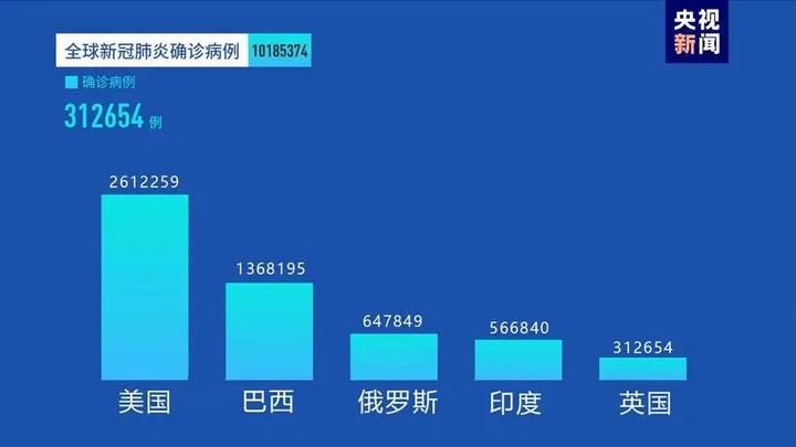 抗疫最新政策，全球视野下的动态与影响