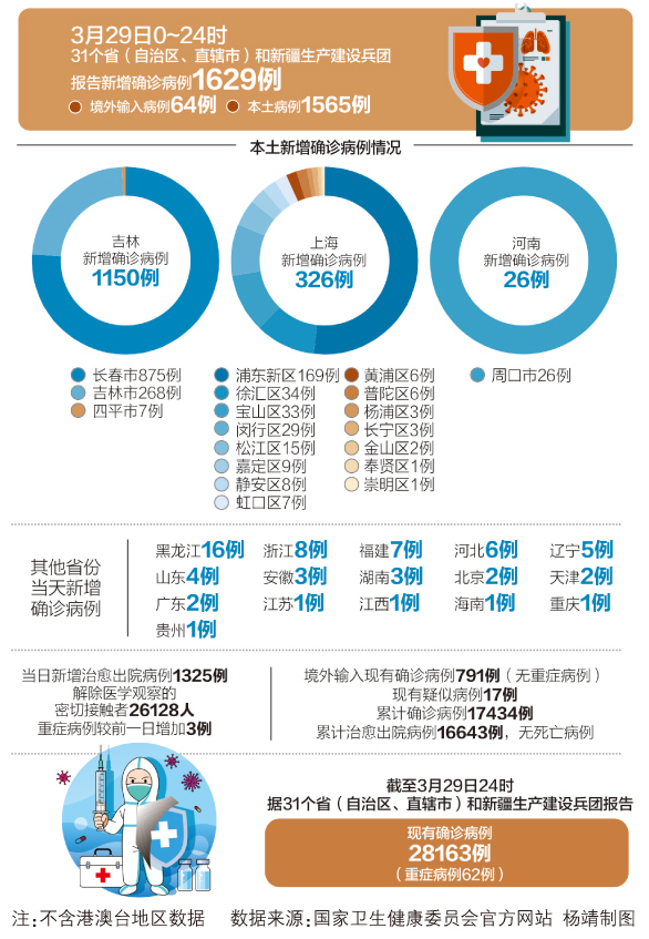 最新城市封城，应对疫情的新挑战与全球城市的应对策略