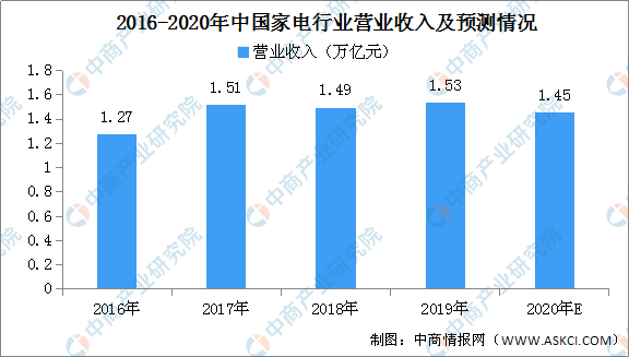 中国新肺炎疫情最新数据，全面分析与展望