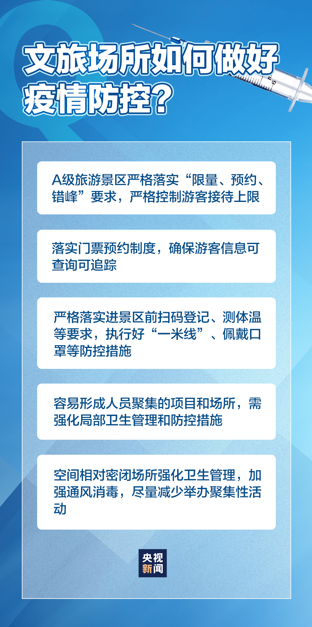 北京最新疫情8个区，防控措施与民生保障