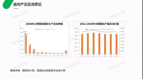 2019最新会计科目，变革、挑战与机遇