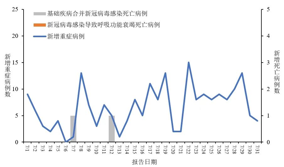 国际疫情最新发展，全球抗疫进入新阶段