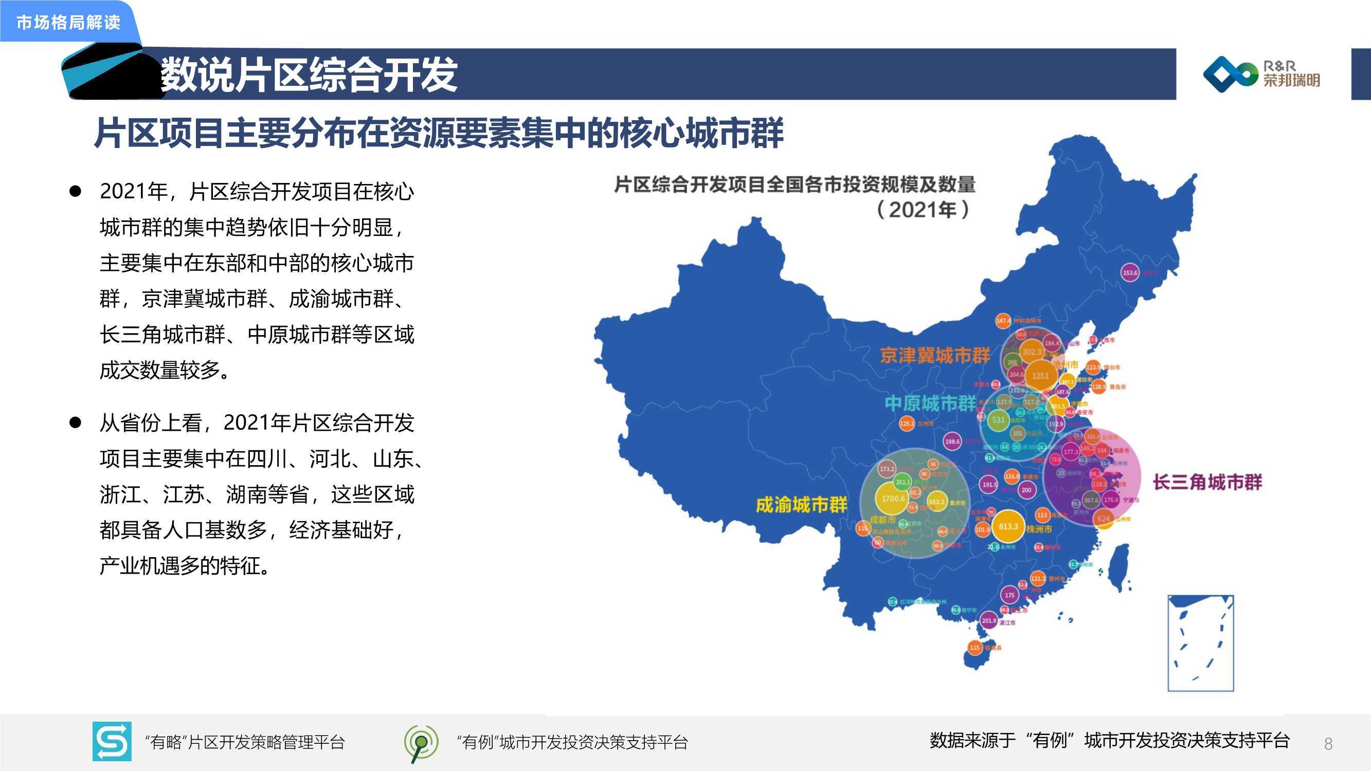 万州最新地图，探索城市变迁与未来展望