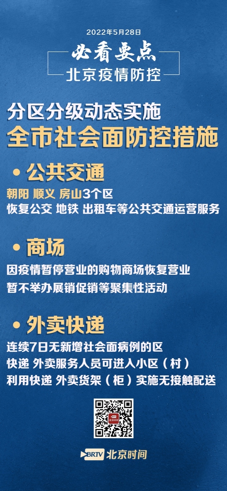 最新北京疫情街道名单，防控措施与社区管理的挑战与应对