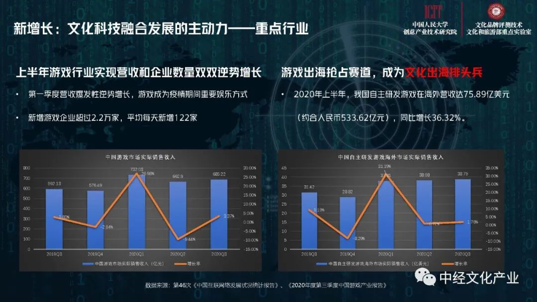 茫长龙最新消息，探索未来科技与文化融合的新篇章