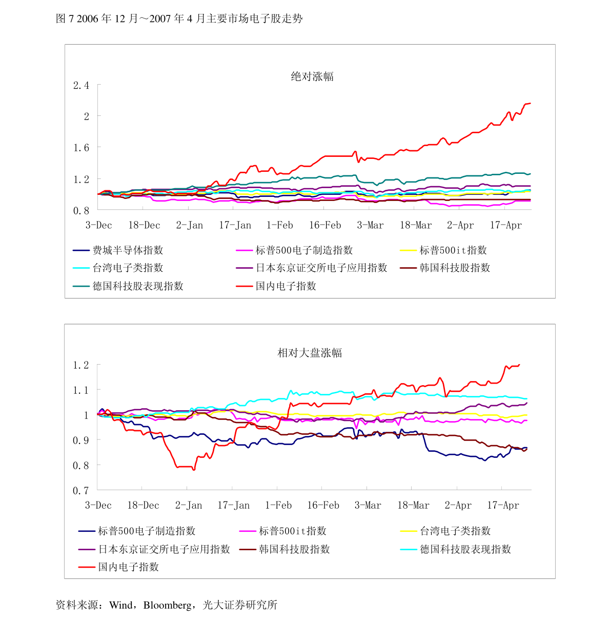 最新款起搏器，科技跃进与医疗健康的深度融合