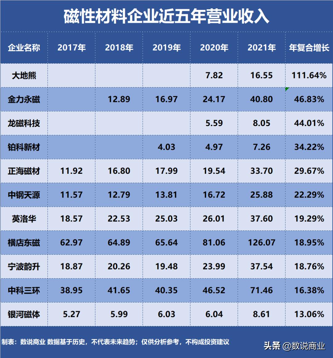 金力永磁股票最新公告深度解析