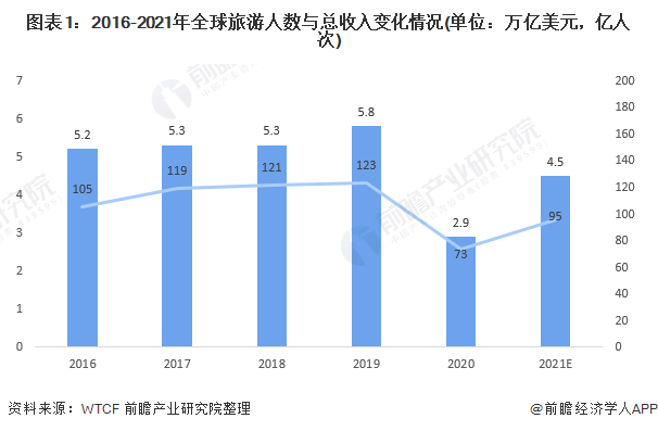 免税购物最新政策，全球趋势与影响分析