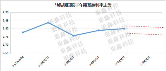 牲猪价格今日最新价格，市场分析与未来趋势预测