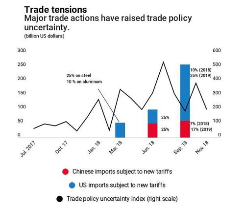 美国最近最新动向，政策调整、科技进展与国际关系新态势