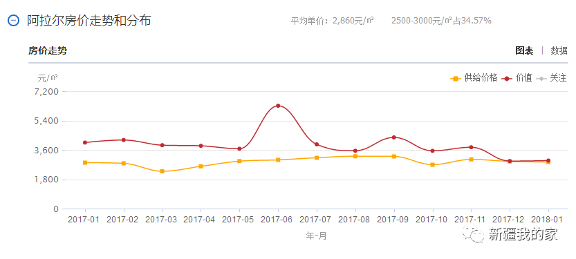 全国房价排行2018最新，城市间的经济博弈与居住成本变迁