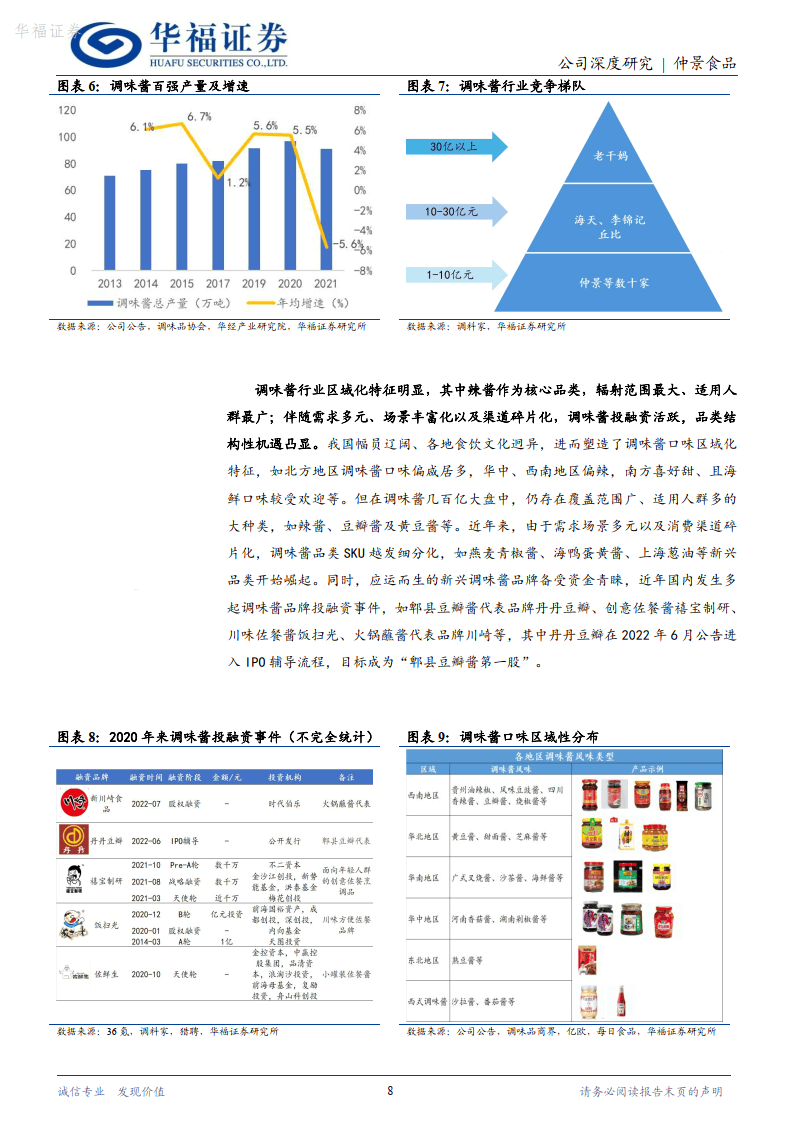 仲景食品最新事件，创新驱动下的品牌升级与市场拓展