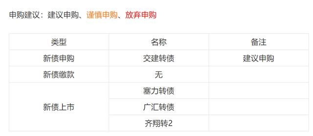 诺安基金经理最新信息，市场波动下的稳健领航者