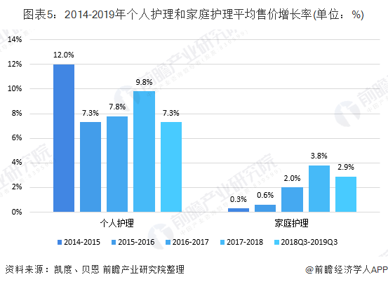 余利宝最新消息，解读升级、收益变化与市场趋势