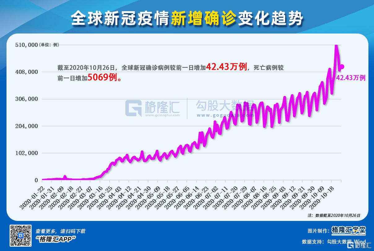 今天全球最新疫情消息，全球抗疫进入新阶段，挑战与机遇并存