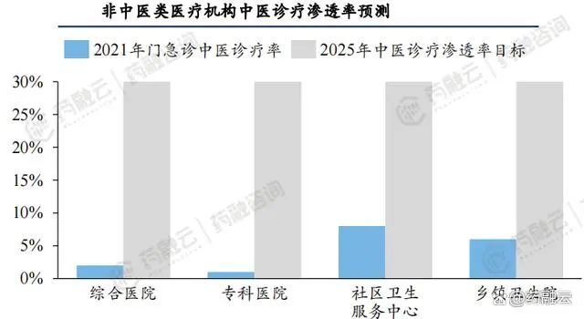 标准化最新标准，推动行业创新与高质量发展的关键