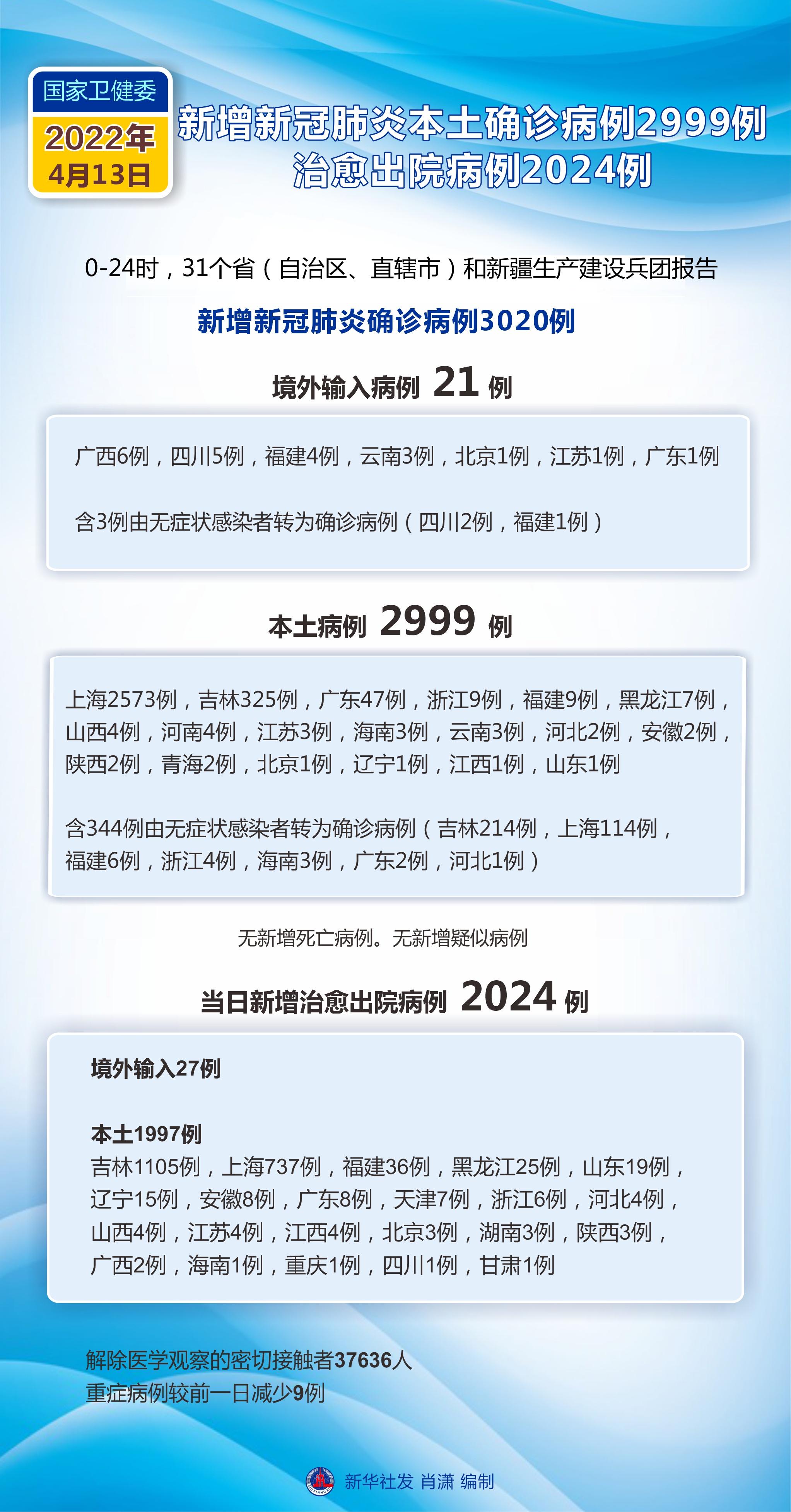 北京最新疫情怎么来的，溯源、防控与全球视野下的挑战