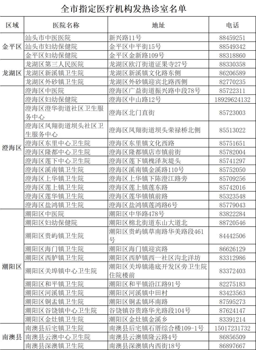 泉州最新病毒感染，防控挑战与应对策略