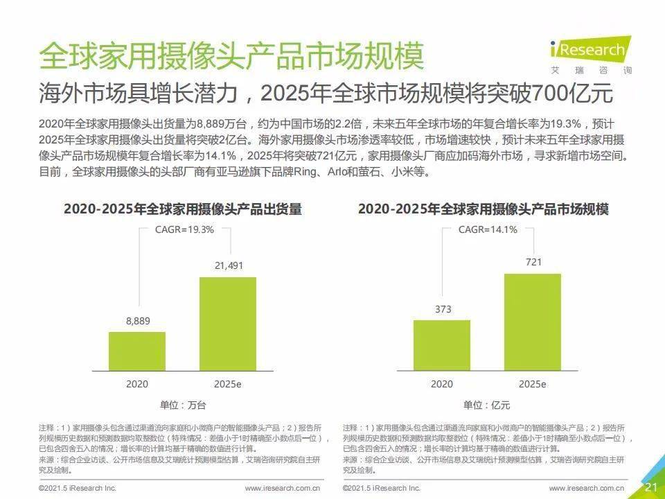 丰云行最新版，重塑出行体验的智能驾驶助手