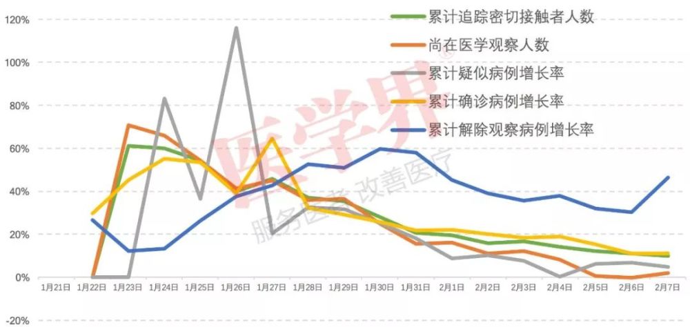 昨天全国疫情最新情况分析报告