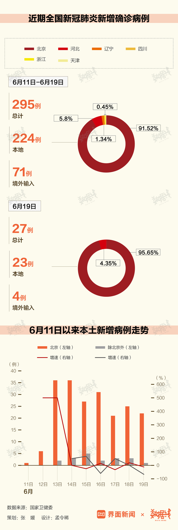 全球疫情最新大报告数据，全球抗疫斗争的进展与挑战