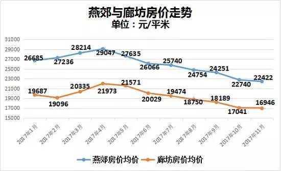 金昌市最新房价，市场趋势、影响因素及购房建议