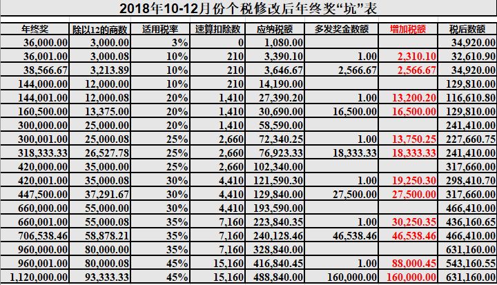 社保最新政策2018，全面解读与影响分析