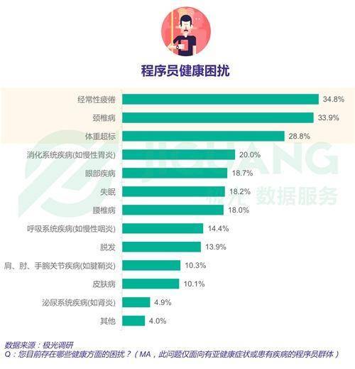 速问最新消息，科技、健康与生活的交汇点