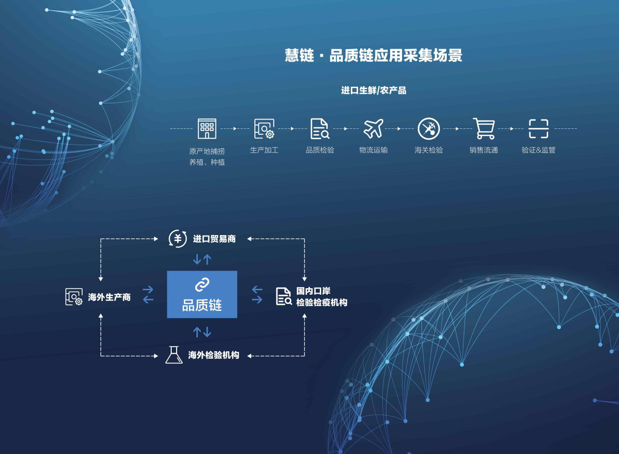 慧易联最新版的革新与未来展望