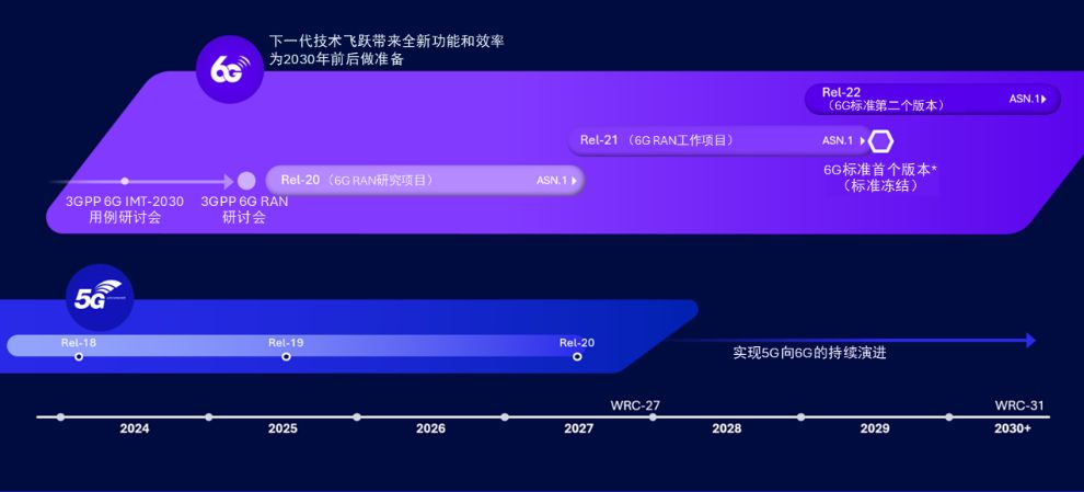 cl2018最新地址，探索数字时代的创新之路