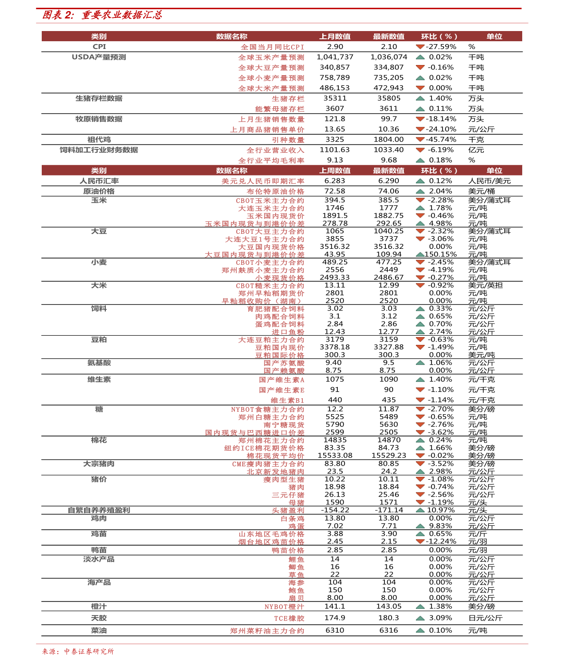 女M自评表最新，探索自我，提升自我